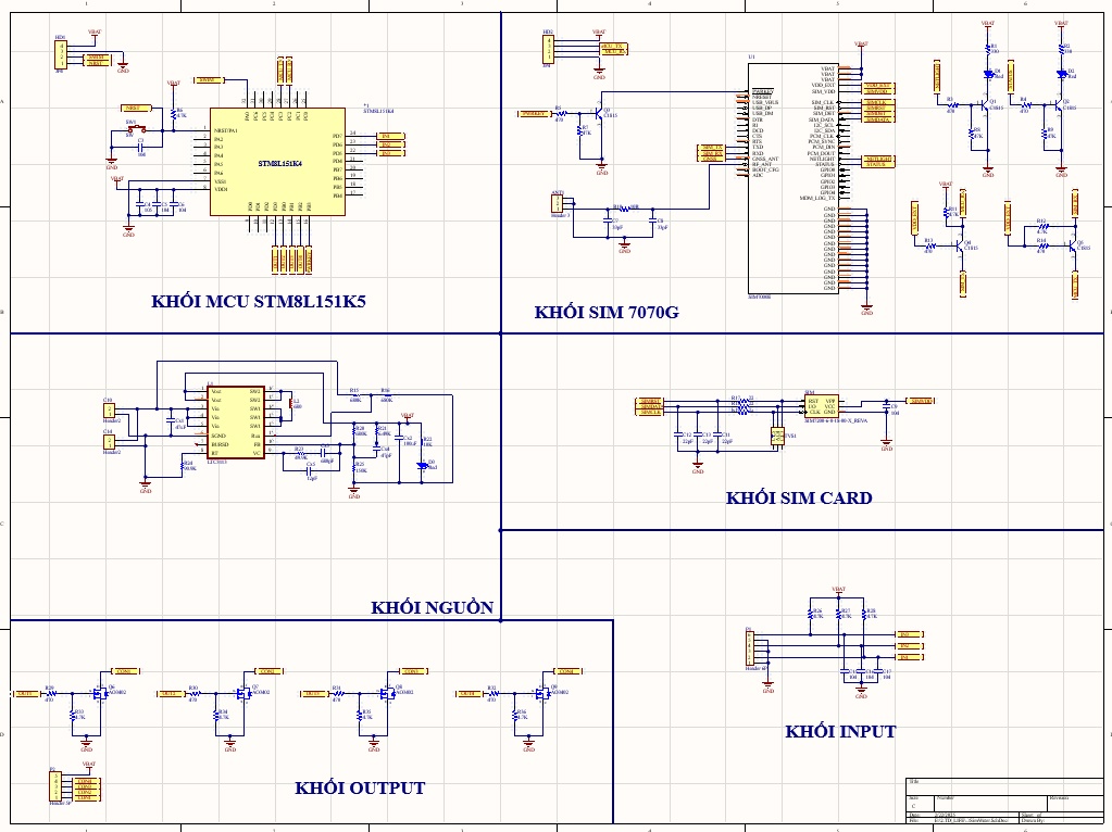 SIM 4G Tdlife Developer Platform