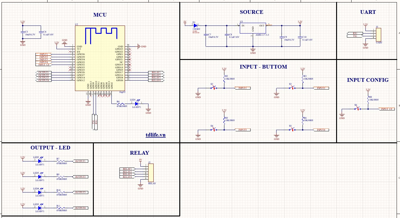 WiFi + bluetooth Tdlife Developer Platform(Điều khiển IO hoặc relay)